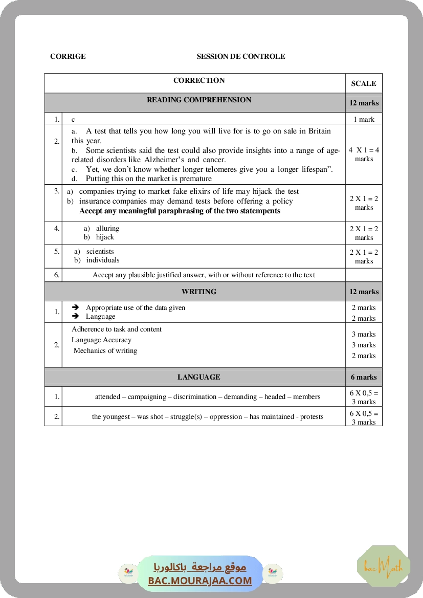 Corrigé controle anglais Bac 2016 – Section math